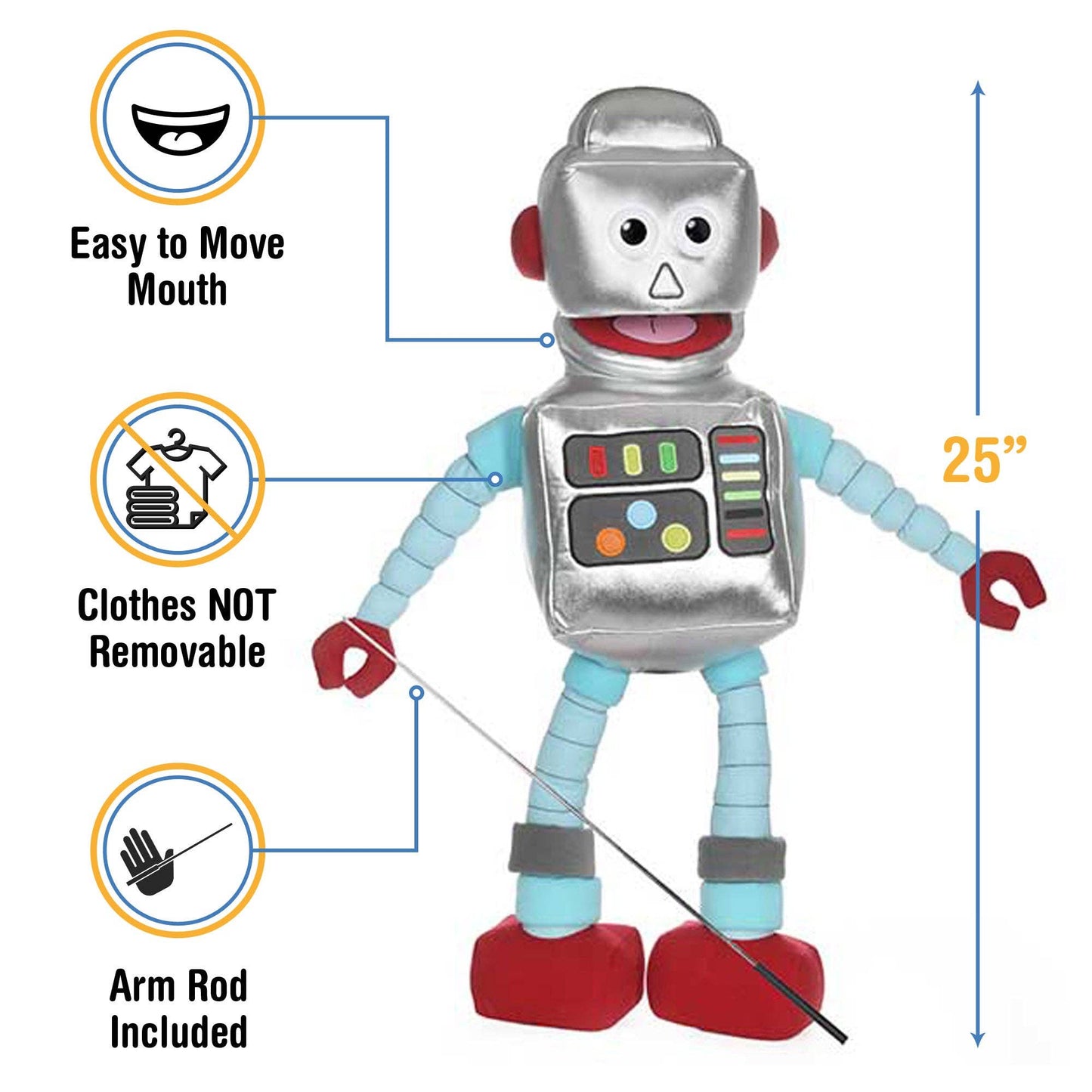 Silly Puppets Robot (25")